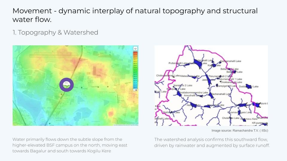 Field observation slide 1