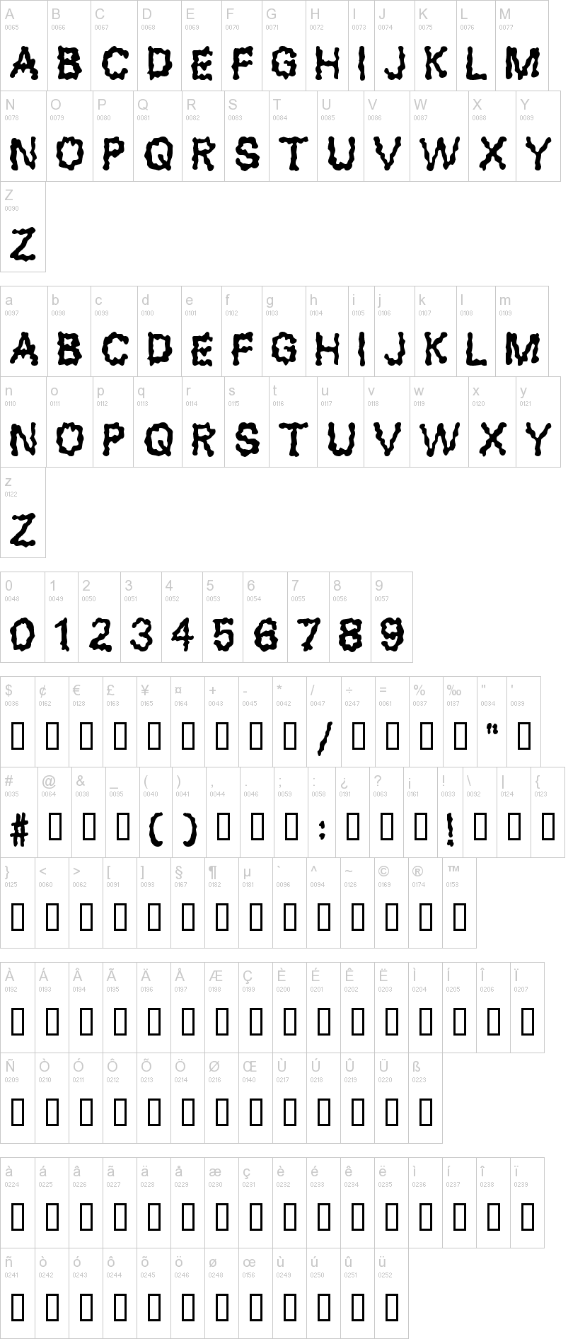 Blob Cell-Based Font