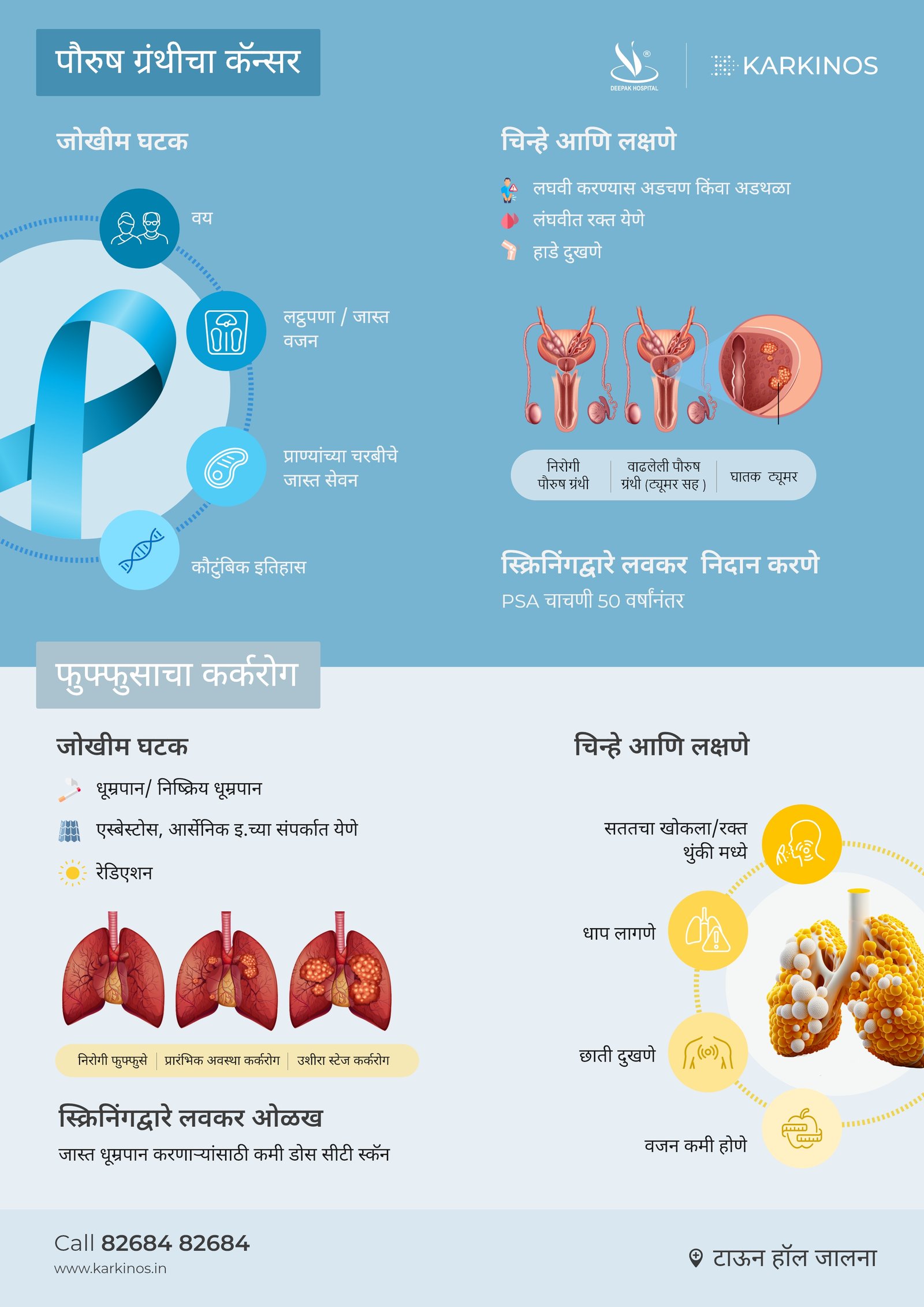 Prostate & Lung Cancer