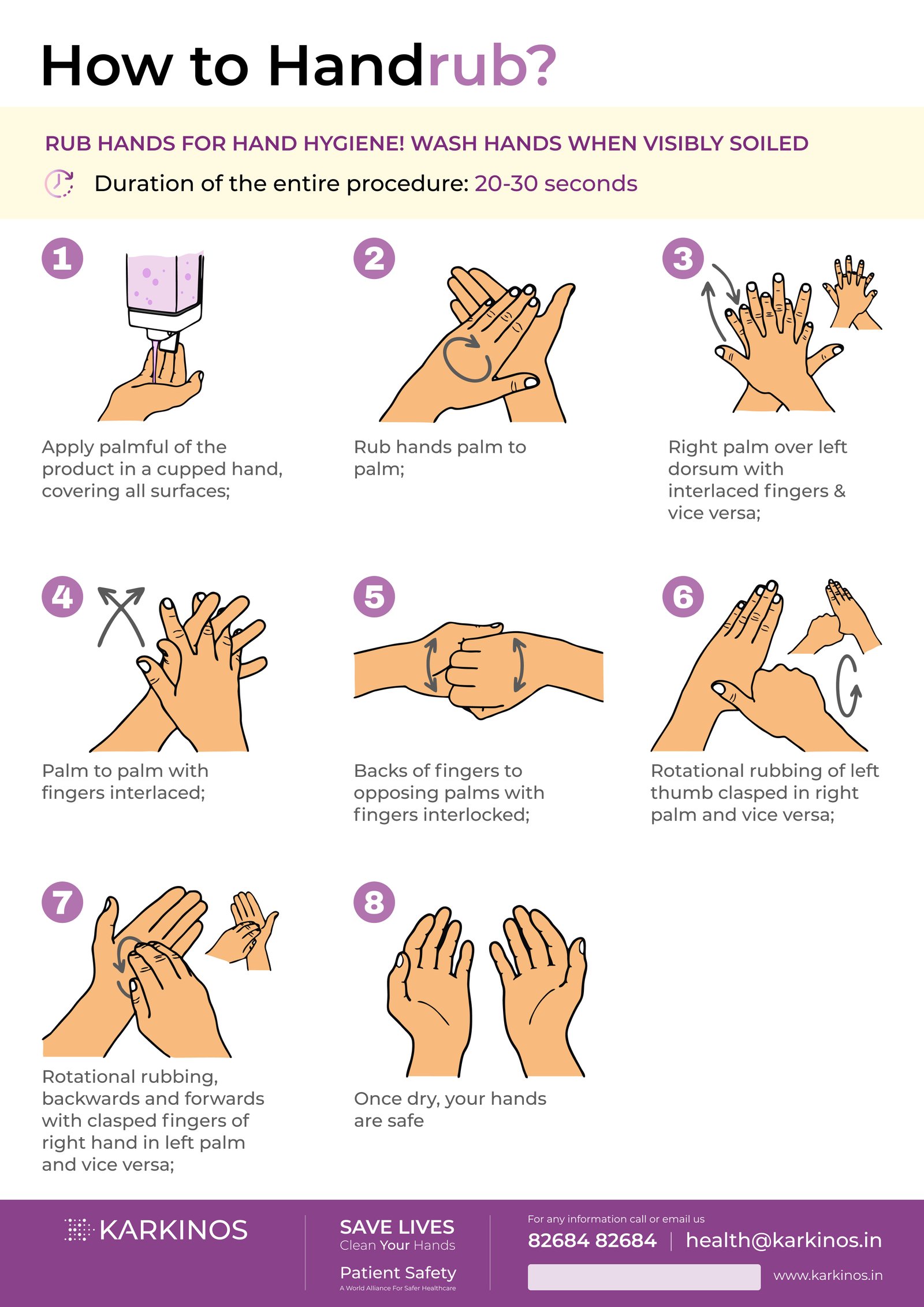 How to Sanitize Your Hands