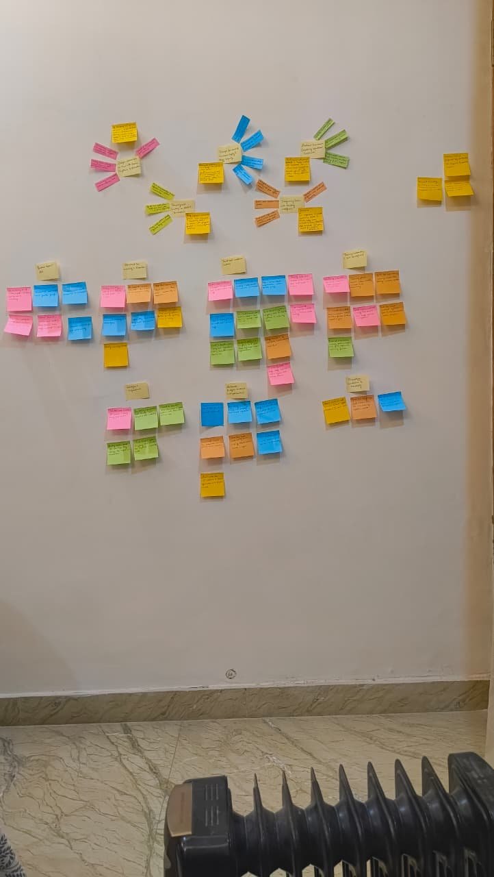Affinity Map 3
