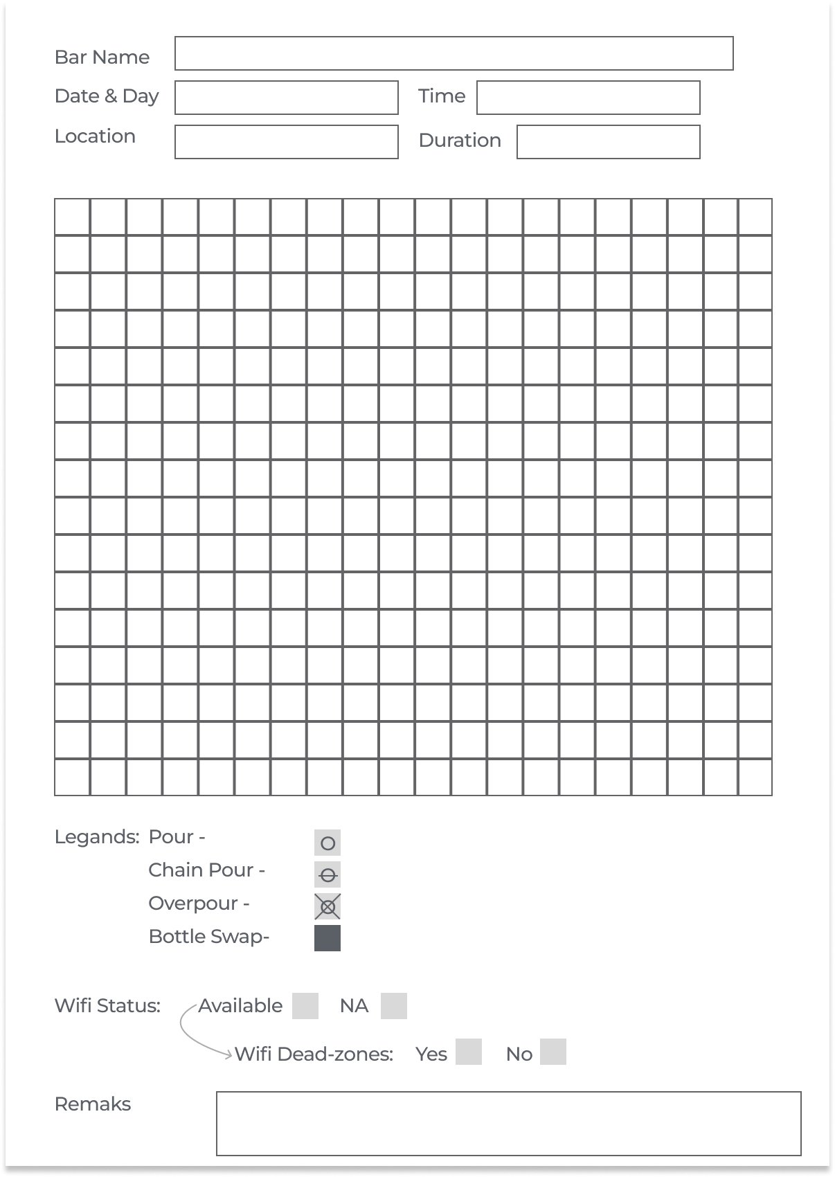 A4 Research Observation Form