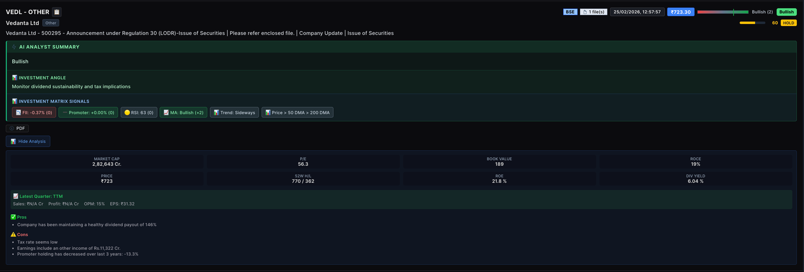 Corporate Actions AI analysis showing detailed breakdown for Vedanta Ltd