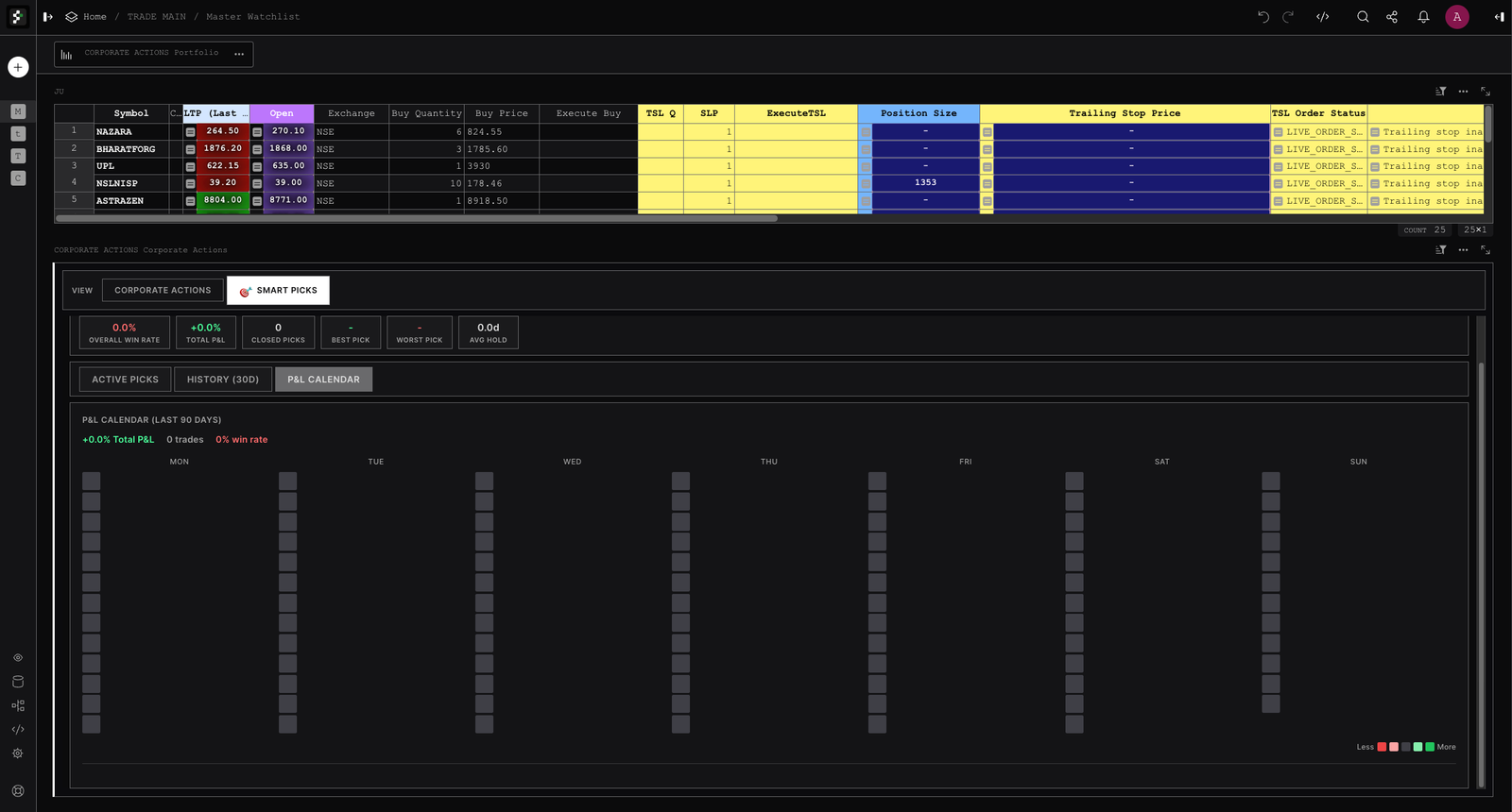 SmartPicks P&L Calendar view showing a 90-day calendar heatmap